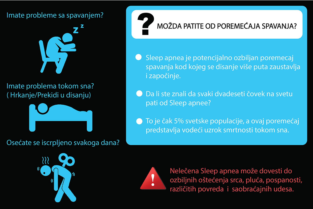 Sleep apnea imate problem?